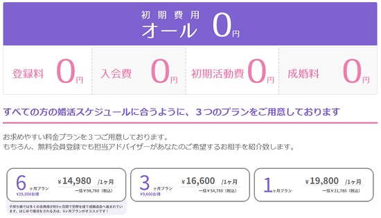 子持ち婚の費用