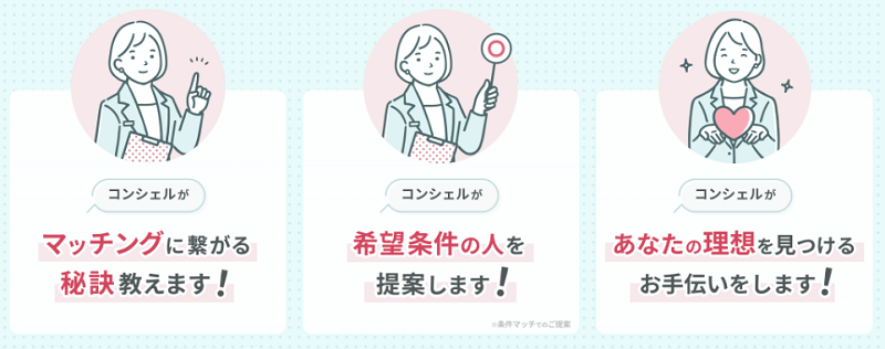 婚シェル（専任カウンセラー）によるサポート