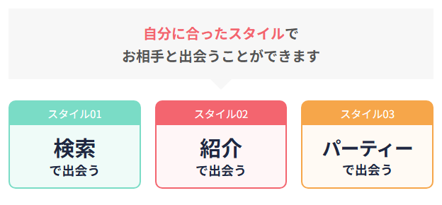 ブライダルネットの多彩なマッチング方法