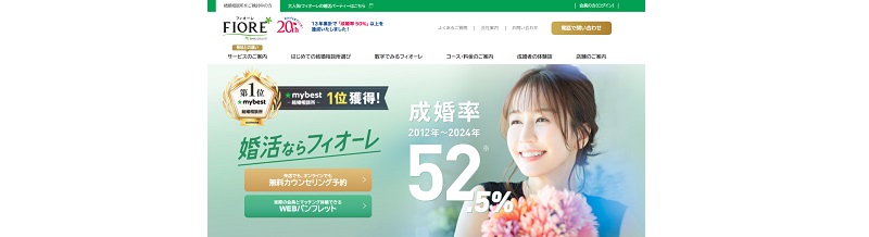 フィオーレ