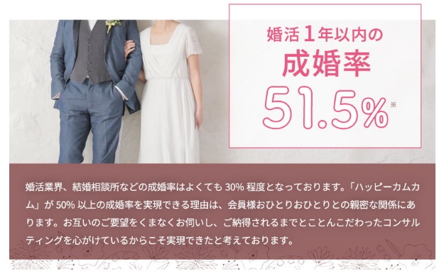 ハッピーカムカム