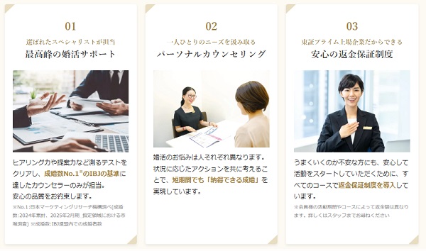 IBJメンバーズの安心要素