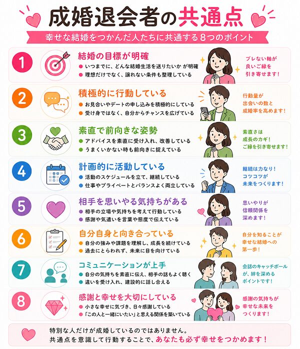 成婚退会者の共通点