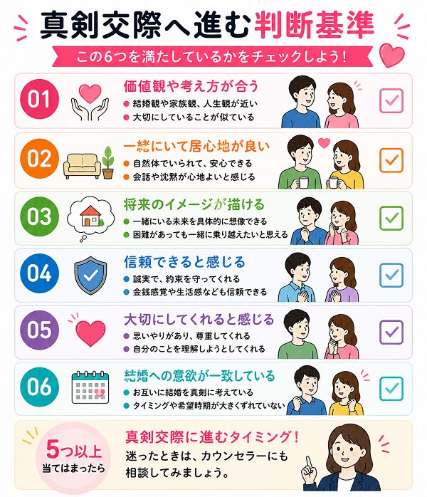 真剣交際へ進む判断基準