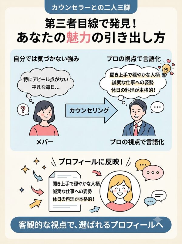 第三者目線で発見！あなたの魅力の引き出し方