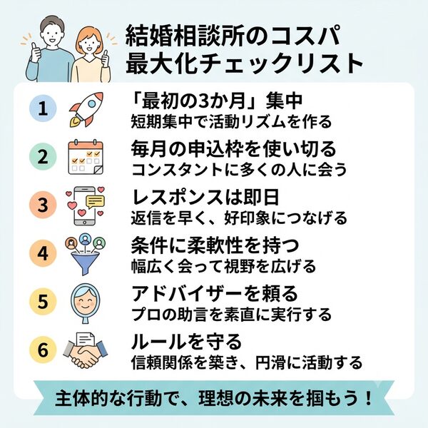 結婚相談所のコスパ最大化チェックリスト