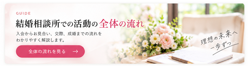 結婚相談所での活動の全体の流れ