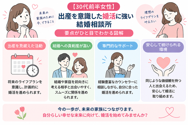 【30代前半女性】出産を意識した婚活に強い結婚相談所