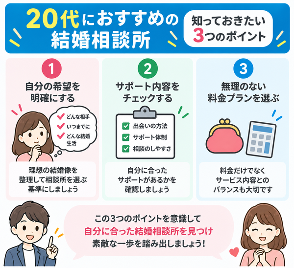 20代におすすめの結婚相談所