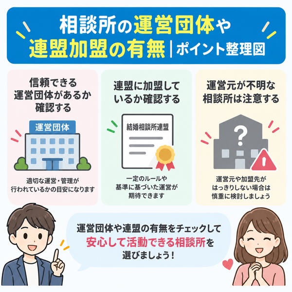 相談所の運営団体や連盟加盟の有無