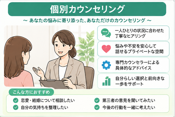 個別カウンセリング