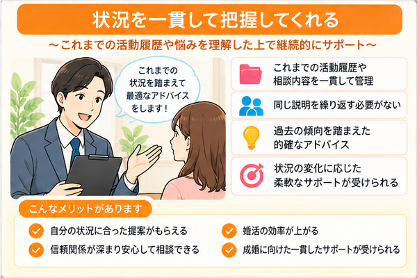 1人参加でも安心!結婚相談所主催の婚活イベントレポート