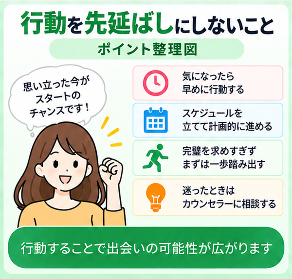 行動を先延ばしにしないこと
