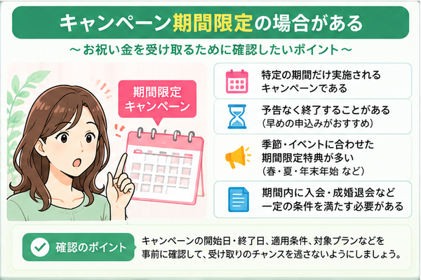 キャンペーン期間限定の場合がある