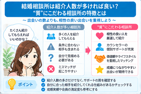 結婚相談所は紹介人数が多ければ良い?“質”にこだわる相談所の特徴とは