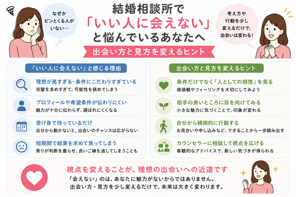 結婚相談所で「いい人に会えない」と悩んでいるあなたへの要点をまとめた図解