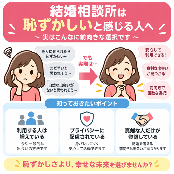 結婚相談所は恥ずかしいと感じる人へ|要点がひと目でわかる図解