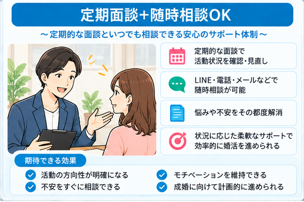 自分に合うか不安な人向け