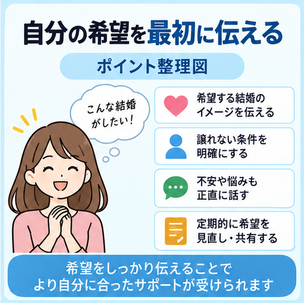 結婚相談所で本当に結婚できた人の成功体験談