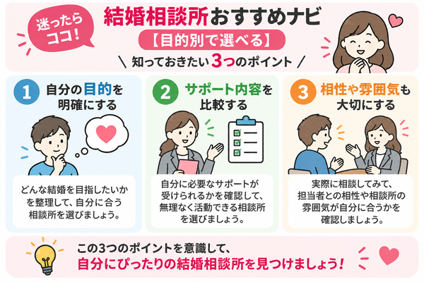 会員数と男女比