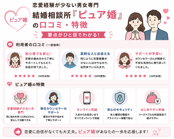 周囲にバレたくない人向けについて、個人情報の徹底管理のポイントを整理した図解
