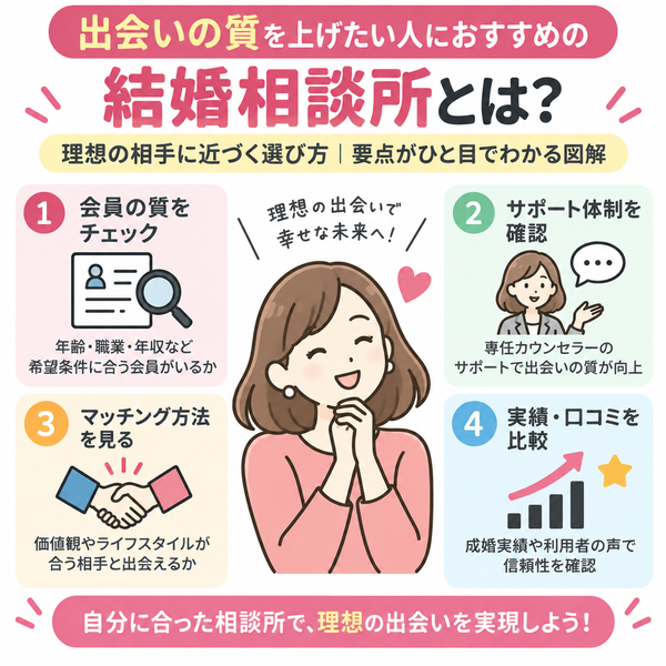 出会いの質を上げたい人におすすめの結婚相談所とは？理想の相手に近づく選び方｜要点がひと目でわかる図解