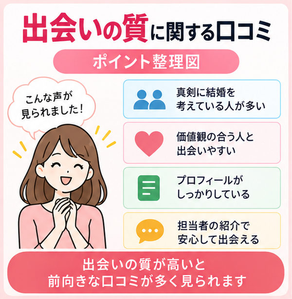 大手結婚相談所10社を徹底レビュー