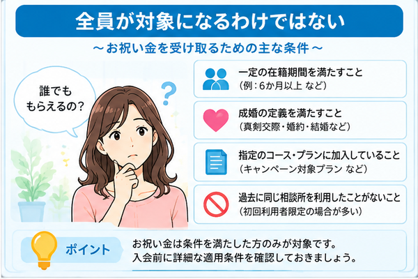 全員が対象になるわけではない