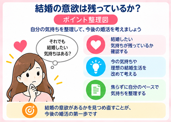 結婚相談所でカウンセラー変更はできる?相性が合わない時のサポート体制と対処法
