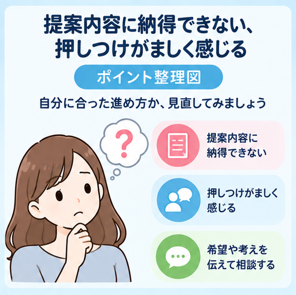 提案内容に納得できない、押しつけがましく感じる