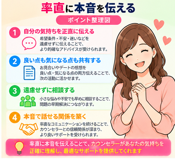 率直に本音を伝える