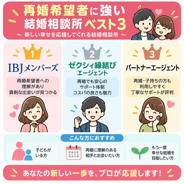 再婚希望者に強い結婚相談所ベスト3|要点がひと目でわかる図解