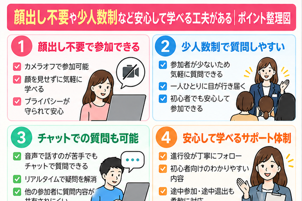 顔出し不要や少人数制など安心して学べる工夫がある